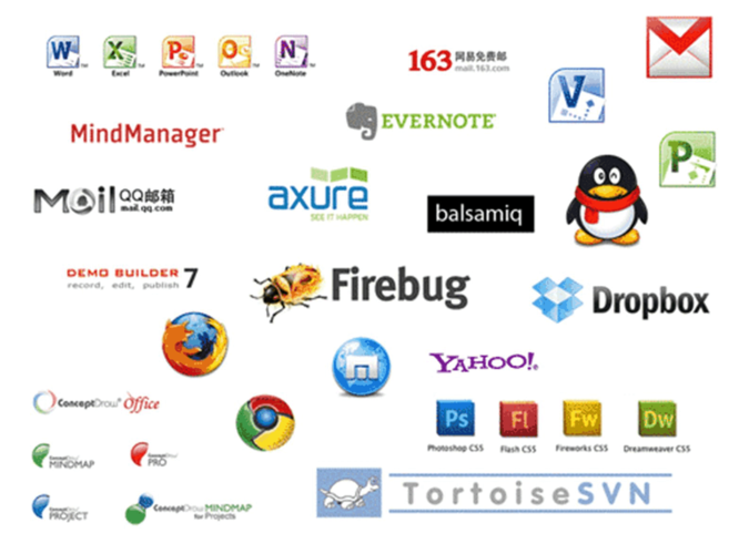 互联网产品经理(pm)常用软件,工具及工作平台